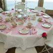 Completed Table